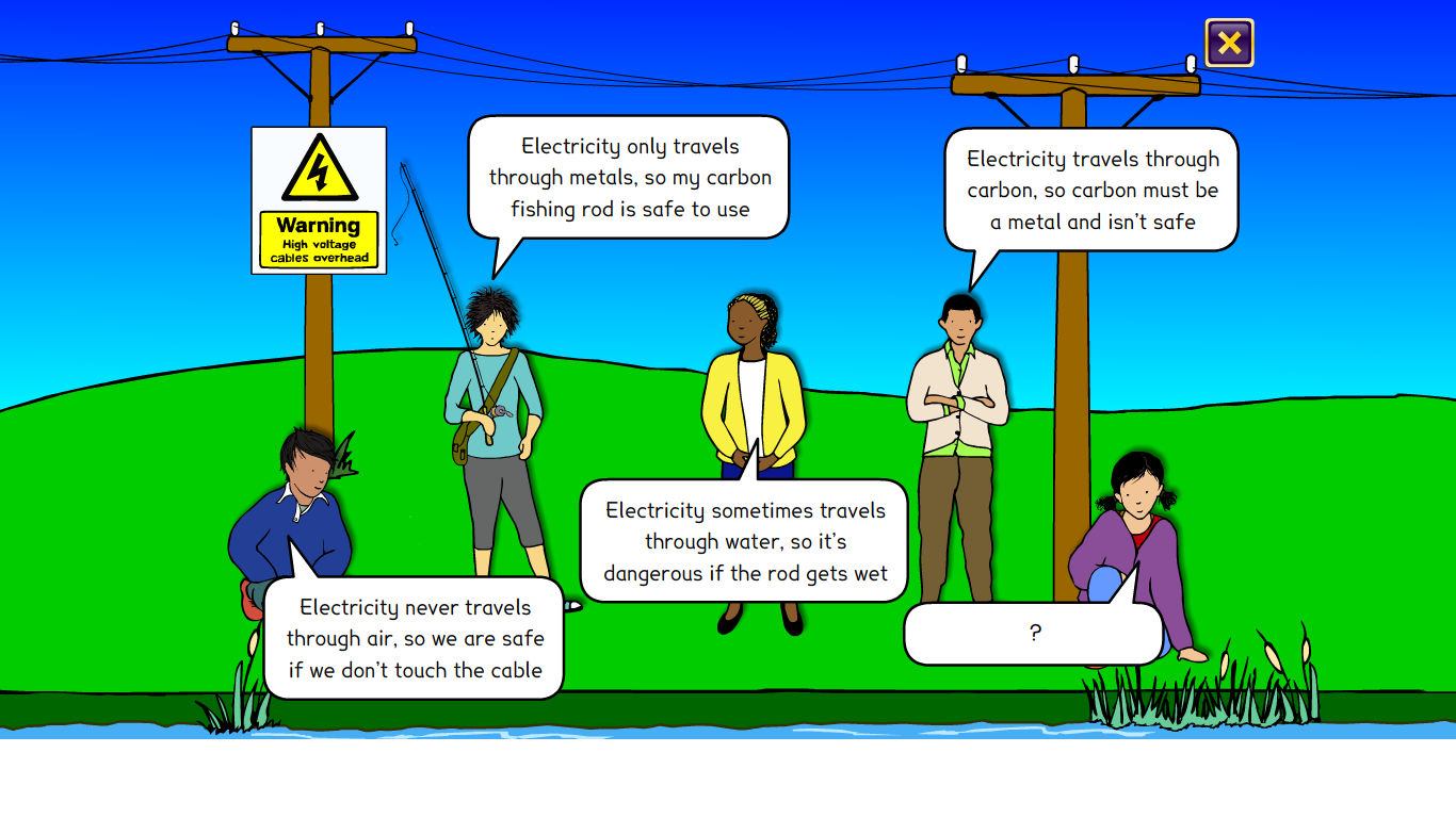 ..\Textbooks_and_CDS\Concept-Cartoons\04\0014.png